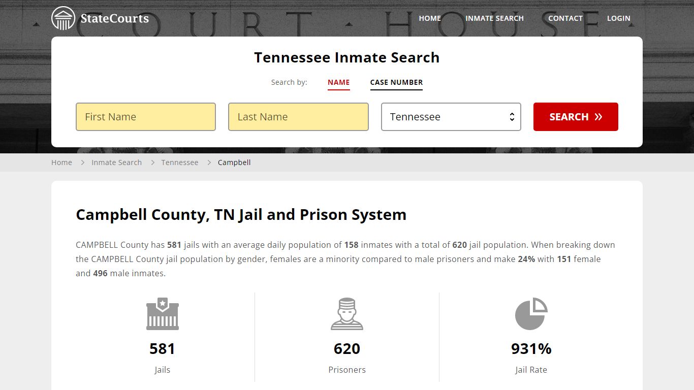 Campbell County, TN Inmate Search - StateCourts